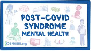 PostCOVID syndrome Mental health [upl. by Neih]